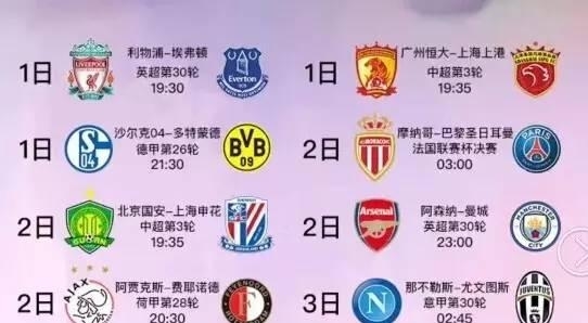 中所面临的